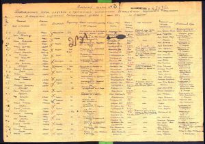 55- Гадицкий Федор Григорьевич Донесение о потерях.jpg